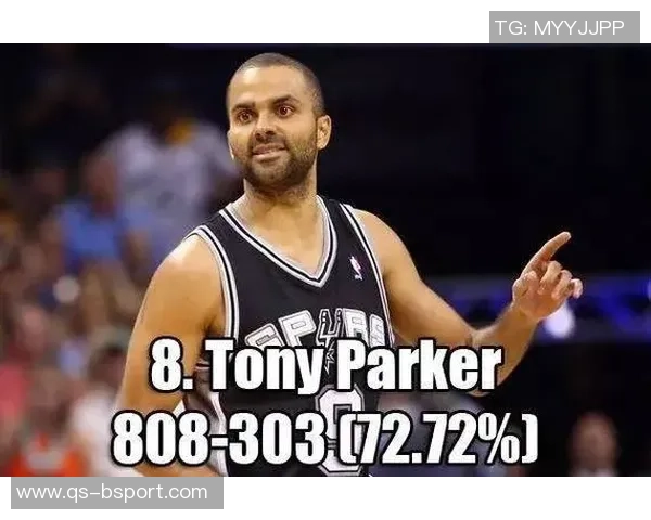 文班生涯前125场达成1000球里程碑成为历史第五人并与詹姆斯卡特锡安齐名